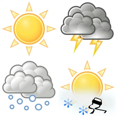 weather